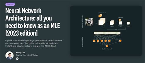 Technical Blog 的图像结果