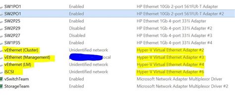 Image result for Hyper-V Networking Explained