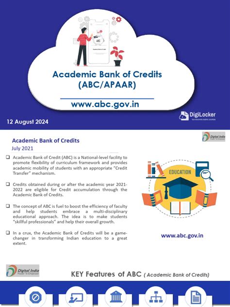 Image result for Activate Cod ABC