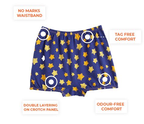 Astro Girls Bloomers Blue Combed Cotton – XY LIFE