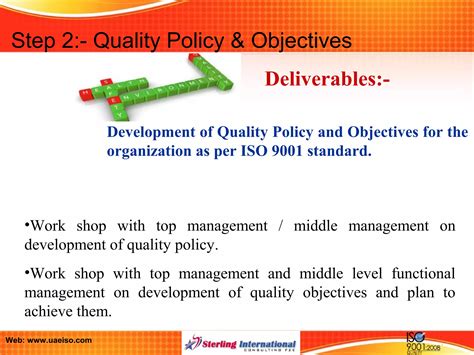 Image result for QMS Implementation Steps