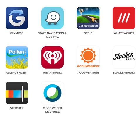 Image result for As Built Ford Sync 2 Apim Code