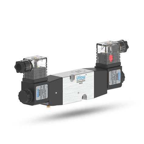 Uflow Automation - Portfolio