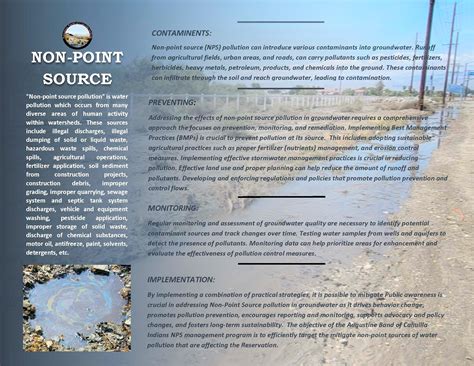 Image result for Nonpoint Source Logo