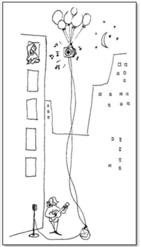 Image result for Schema Reconstructive Memory