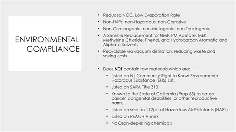 Image result for Proper Use Of