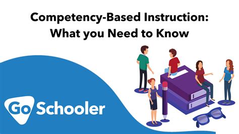 Image result for Competency Based Intructions