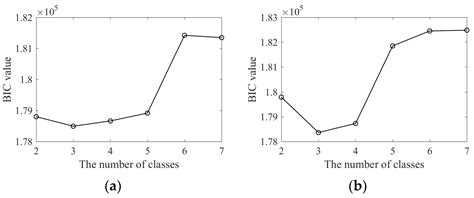 Sea Ice Extraction in SAR Images via a Spatially Constrained Gamma ...