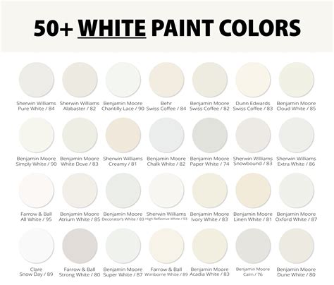50+ Best White Paint Colors to Buy in 2023 (Home Interior & Exterior ...
