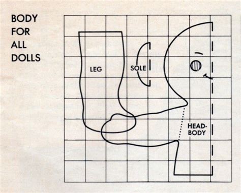 Image result for Doll Patterns
