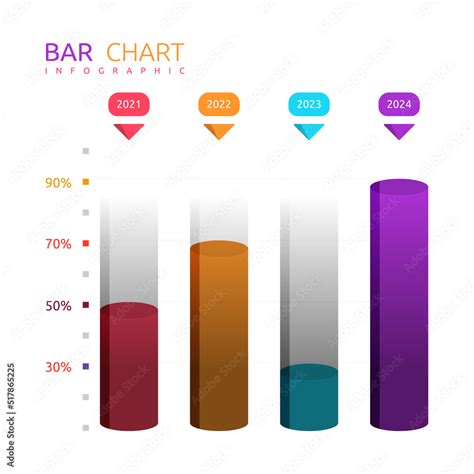 Image result for Bar Graph Subscribers