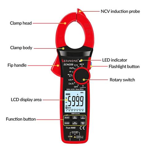 Image result for Current Clamp Meter