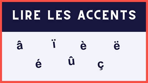 Comment lire les lettres accentuées ? - Master Your French