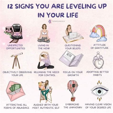 Image result for Leveling Up Tips