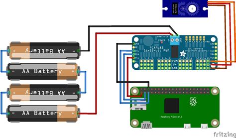 Image result for PCA9685 Raspberry Pi Python