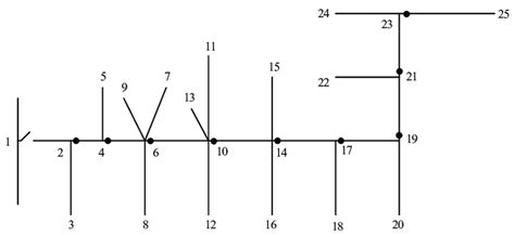 Position Switch Example 的图像结果