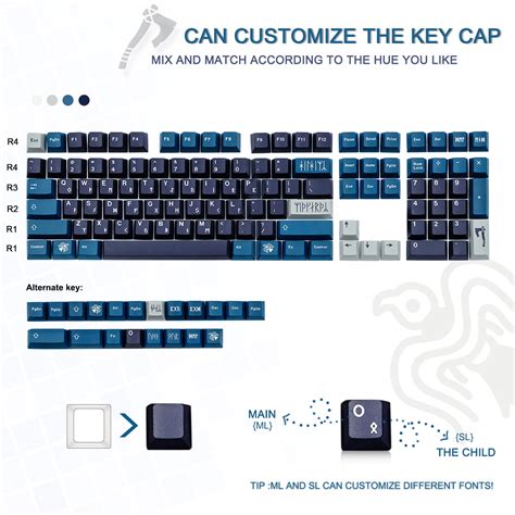 Custom Keycaps 的图像结果