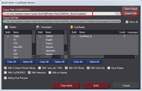 Image result for Criware Unity