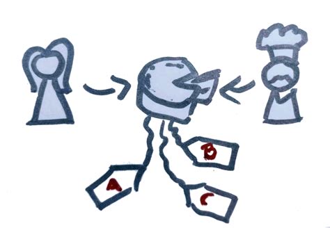 Recipe Content Model 的图像结果