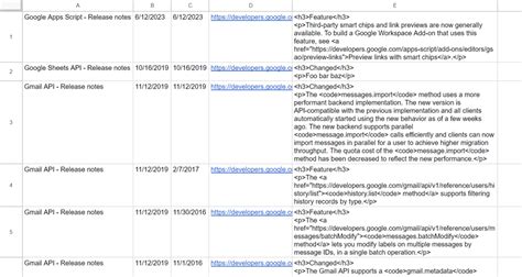 Image result for Latest Google Apps Script Updates