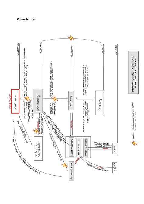 Einfach erklärt: Dead Poets Society Summary: Chapters 1-6 & Character ...