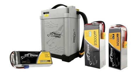 Image result for FlySky Basic Controls