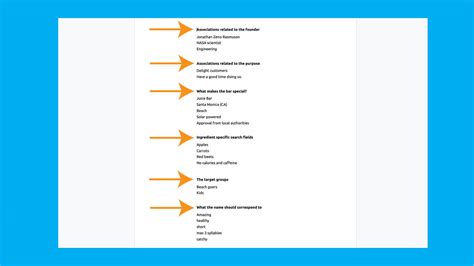 How to identify good questionsHow to identify good questions – blog