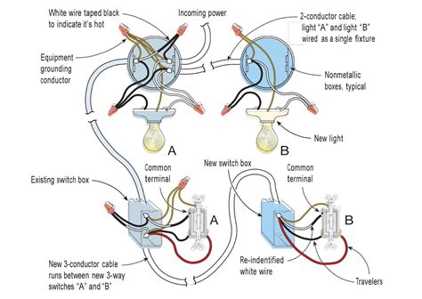light switch wiring diagram 3 way