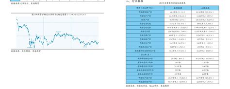 香港股市历年走势图（恒生指数k线图）-慧博投研资讯