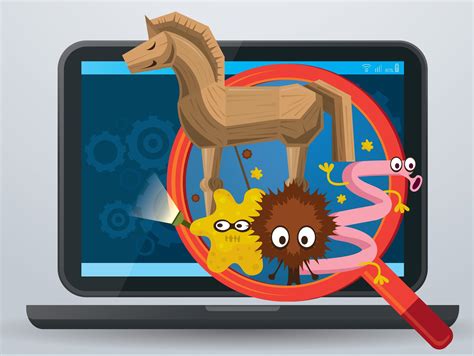 Image result for Whole Computer Scan