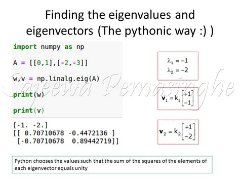 Image result for Python Algebra