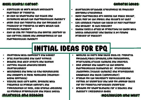 Image result for Examples of Epq Questions