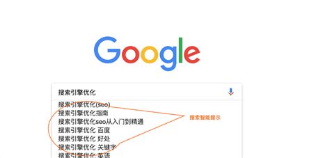 利用PDF文档劫持谷歌官方SEO入门排名指南-搜狐