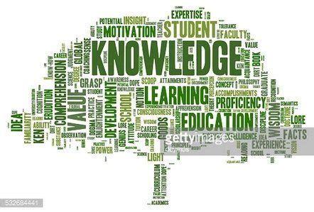 Knowledge Tree Clip Art Free 的图像结果