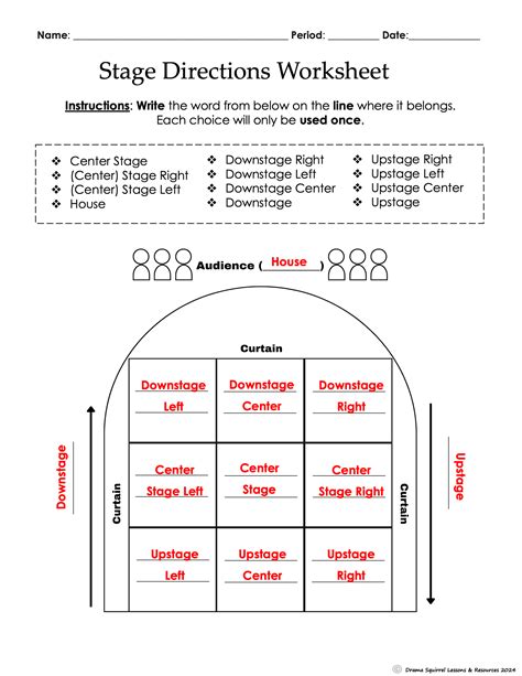 Theatre Stage Directions Notes Worksheet - Drama Sub Plan - Stage ...