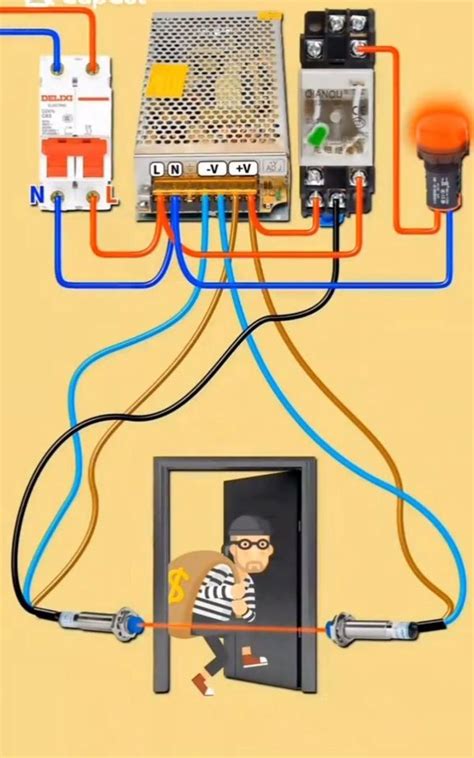 Image result for HVAC Compressor Troubleshooting