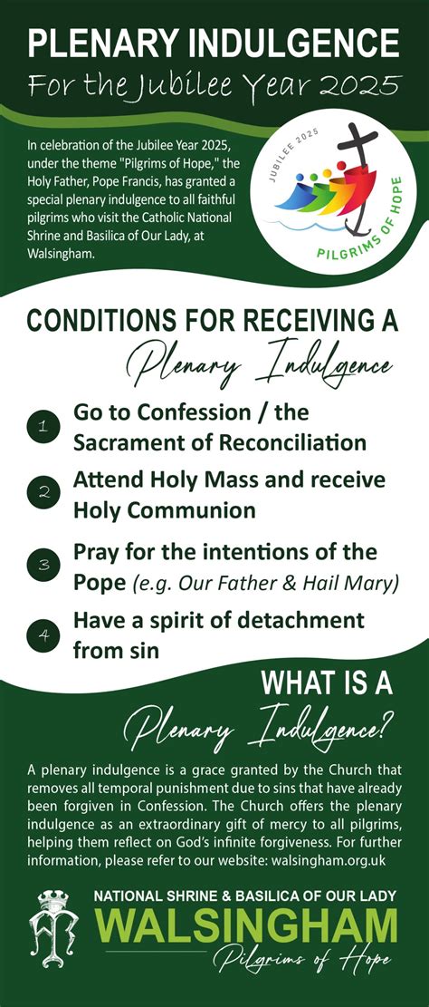 What is the Jubilee Year Indulgence? - Catholic National Shrine of Our Lady
