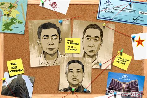 The Brothers He - The Wire China