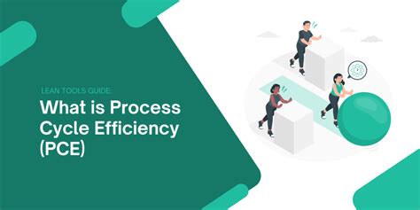 Image result for Process Cycle Efficiency Formula