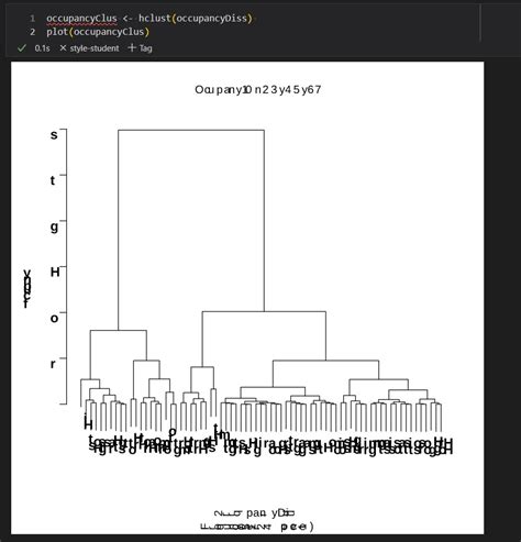 Image result for vs Code Python Graphs