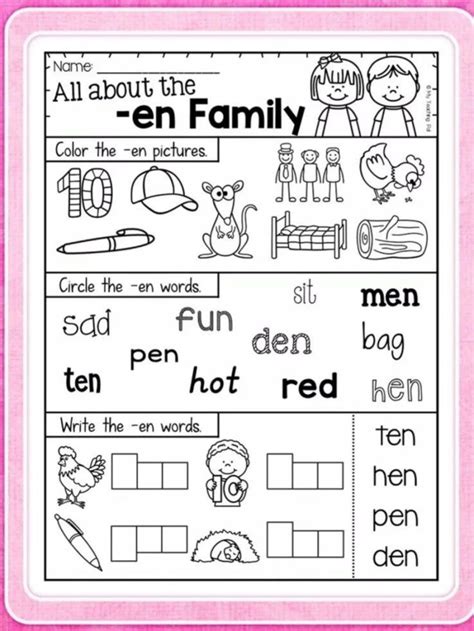 En Worksheet 的图像结果