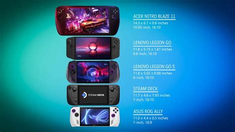 Image result for Alienware Handheld Gaming PC