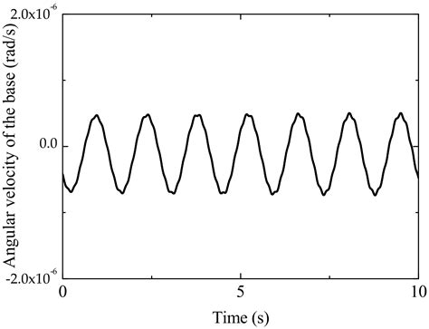 Assembly Strategy for Modular Components Using a Dual-Arm Space Robot ...