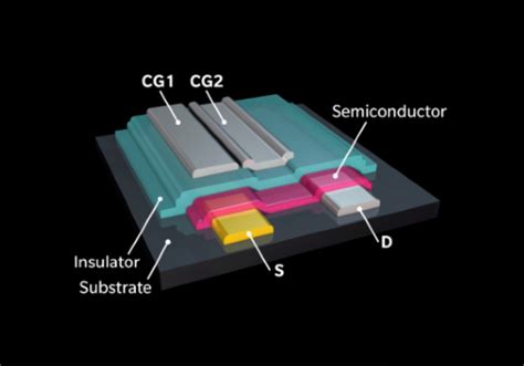 Image result for Stack Device Transistors