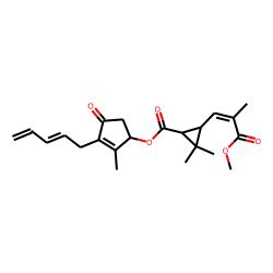 Image result for Pyrethrin Case