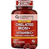 Carbamide Forte Chelated Iron Supplement for Women and Men | Folic Acid ...