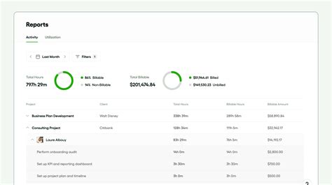 Image result for Time Management Objectives Examples