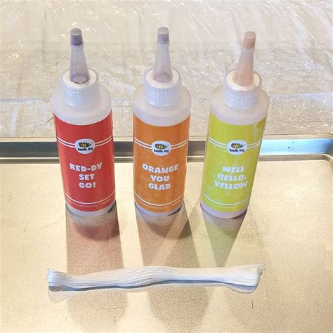 How to Make Thread 的图像结果