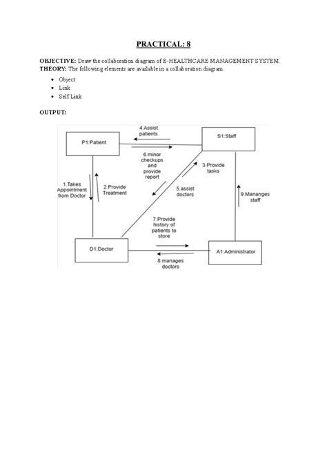 Practical-8 - Software Engineering - PRACTICAL: 8 OBJECTIVE: Draw the ...