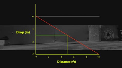 Image result for Matrix Curving Bullets